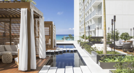 'Alohilani Resort Waikiki Beach